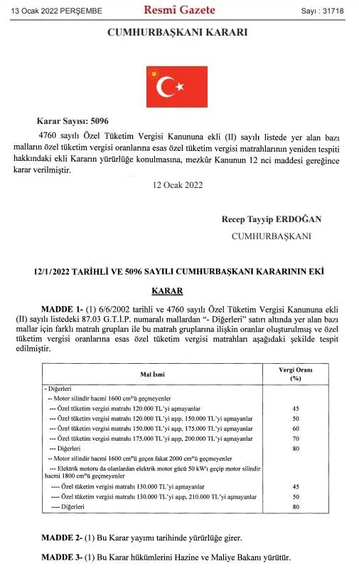 Araba almak isteyenler merakla bekliyordu! O otomobillere indirim gelecek: ÖTV kararı Resmi Gazete'de yayımlandı-2