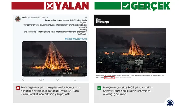 İran medyasından Türkiye aleyhine kara propaganda! Barış Pınarı Harekatı için çirkin iftira-2