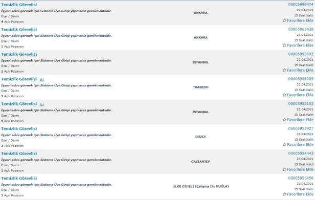 iskur nisan 2021 isci alim ilanlari beden iscisi temizlik ve guvenlik gorevlisi turkiye geneli en az ilkokul mezunu is ilanlari takvim iskur nisan 2021 isci alim ilanlari beden iscisi temizlik ve guvenlik gorevlisi turkiye geneli en az ilkokul mezunu is ilanlari takvim