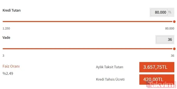 Başvurular kimlikle alınıyor! Arabasını yenileyecekler, düğünü olanlar, borçlular... PTT emeklilere 80.000 TL veriyor, hafızalara mıh gibi kazınacak! - 7