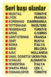 Türk finali neden olmasın!-1