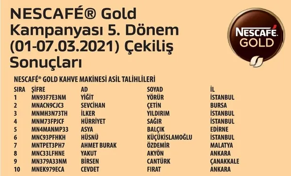 nescaf-cekilisi-5-donem-kazananlari-belli-oldu-1615926120191.jpeg NESCAFÉ çekilişi 5. dönem kazananları belli oldu! İşte kahve makinesi, GOLD PARAM hediye kart kazanan talihliler-2