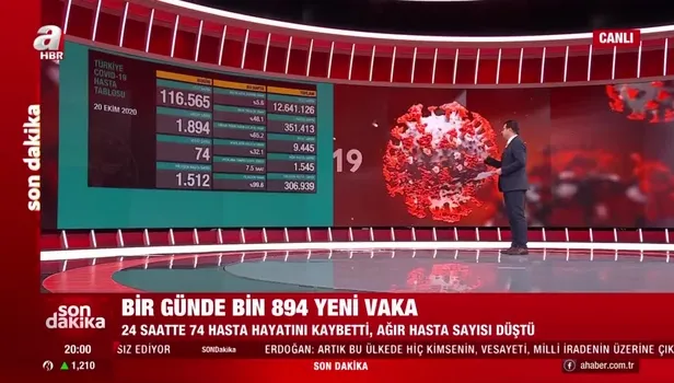 Koronavirüste son durum! Sağlık Bakanı Fahrettin Koca 20 Ekim koronavirüs sayılarını duyurdu