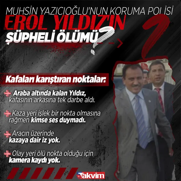 son-dakika-muhsin-yazicioglu-suikastinda-tanik-olarak-dinlenecek-koruma-polisi-erol-yildizin-olumundeki-suphel-1652782035100.jpg