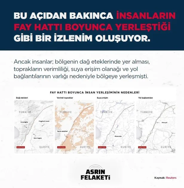 Dünyanın yerinden oynadığı gün! Uluslararası uzmanlardan 'asrın felaketi' için çarpıcı analiz: 300 kilometre boyunca kırıldı-8