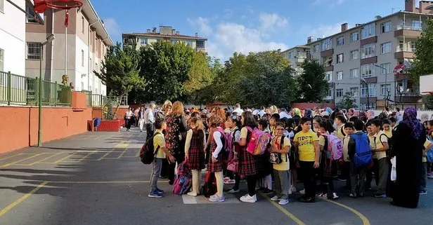 Meteoroloji Den Son Dakika Hava Raporu Istanbul Da Hava Durumu Nasil Olacak 4 Subat 2019 Takvim