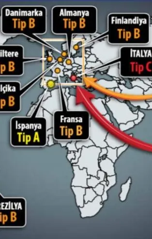 Koronavirüs mutasyona uğradı! Üç farklı tipte saldırıyor