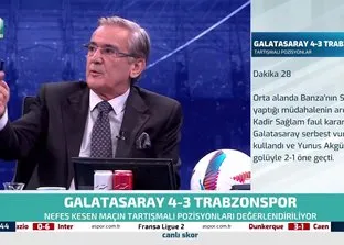 Trabzonspor’un penaltısı verilmedi