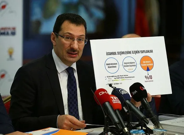 Son dakika: AK Parti'den seçim sonuçlarına itirazlara dair açıklama-2