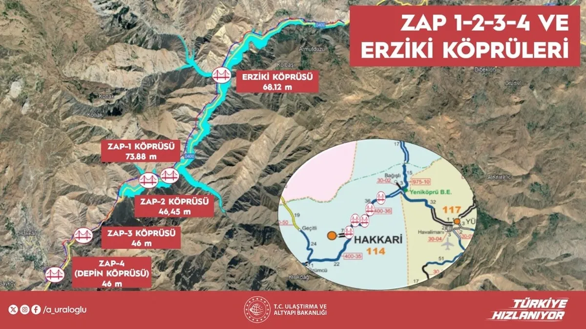 Hakkari’de Terörsüz Türkiye" yatırımları: Yeni köprüler hizmete açıldı-5