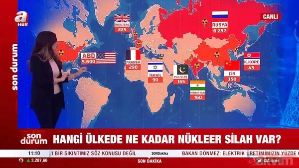 SON DAKİKA: Putin'in nükleer tehdidine ABD'den sert tepki! Hangi ülkede kaç nükleer silah var? - 28