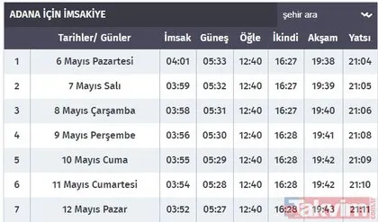 Ramazan sahur ve iftar vakitleri ne zaman, saat kaçta? | İstanbul, Ankara, İzmir İmsakiye