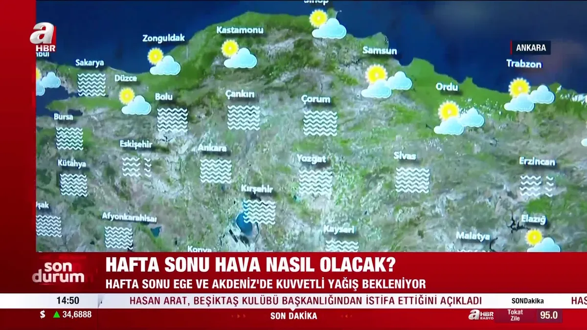 Hafta sonu hava nasıl olacak?