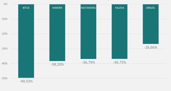 son-dakika-koronavirus-vaka-sayisi-en-cok-hangi-illerde-artti-bakan-fahrettin-kocadan-yeni-aciklama-1613651059261.jpg SON DAKİKA! Koronavirüs vaka sayısı en çok hangi illerde arttı ve azaldı? Bakan Fahrettin Koca'dan yeni açıklama-2