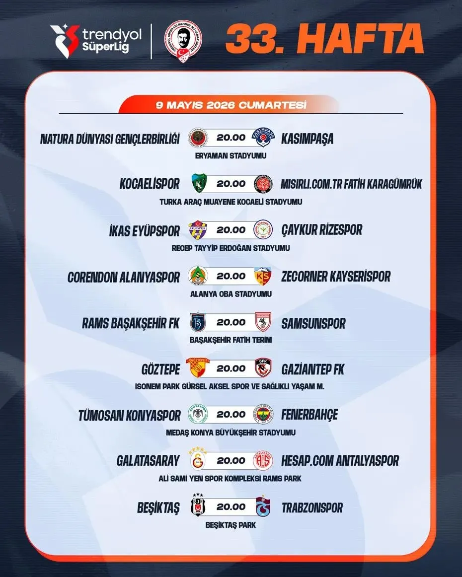 besiktas-trabzonspor-derbisinin-tarihi-belli-oldu-1777448332459.jpeg Beşiktaş - Trabzonspor derbisinin tarihi belli oldu!-1