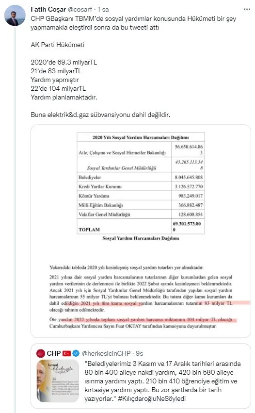 chpli-kemal-kilicdaroglunu-utandiracak-fark-ak-parti-paylasti-sahte-propaganda-ortaya-cikti-1640193136932.jpg CHP'li Kemal Kılıçdaroğlu'nu utandıracak fark! AK Parti paylaştı, sahte propaganda ortaya çıktı-2