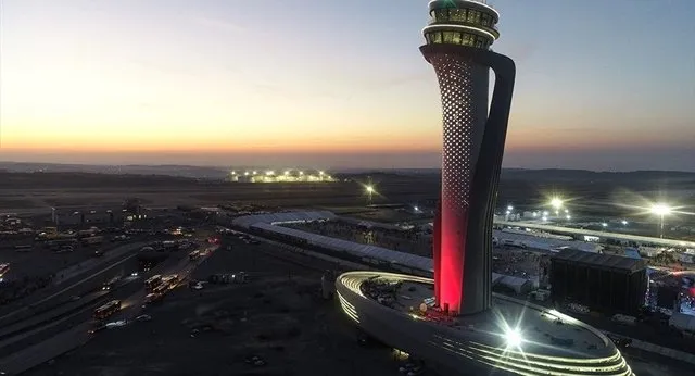 Thy Iga Personel Alimi Basvuru Sartlari Nedir Istanbul Havalimani 2019 Thy Iga Personel Alim Is Ilanlari Takvim