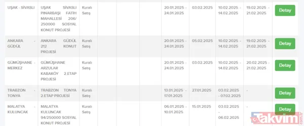 TOKİ koşulları duyurdu; Aylık bu rakamı ödeyenlerin evi olacak - 8