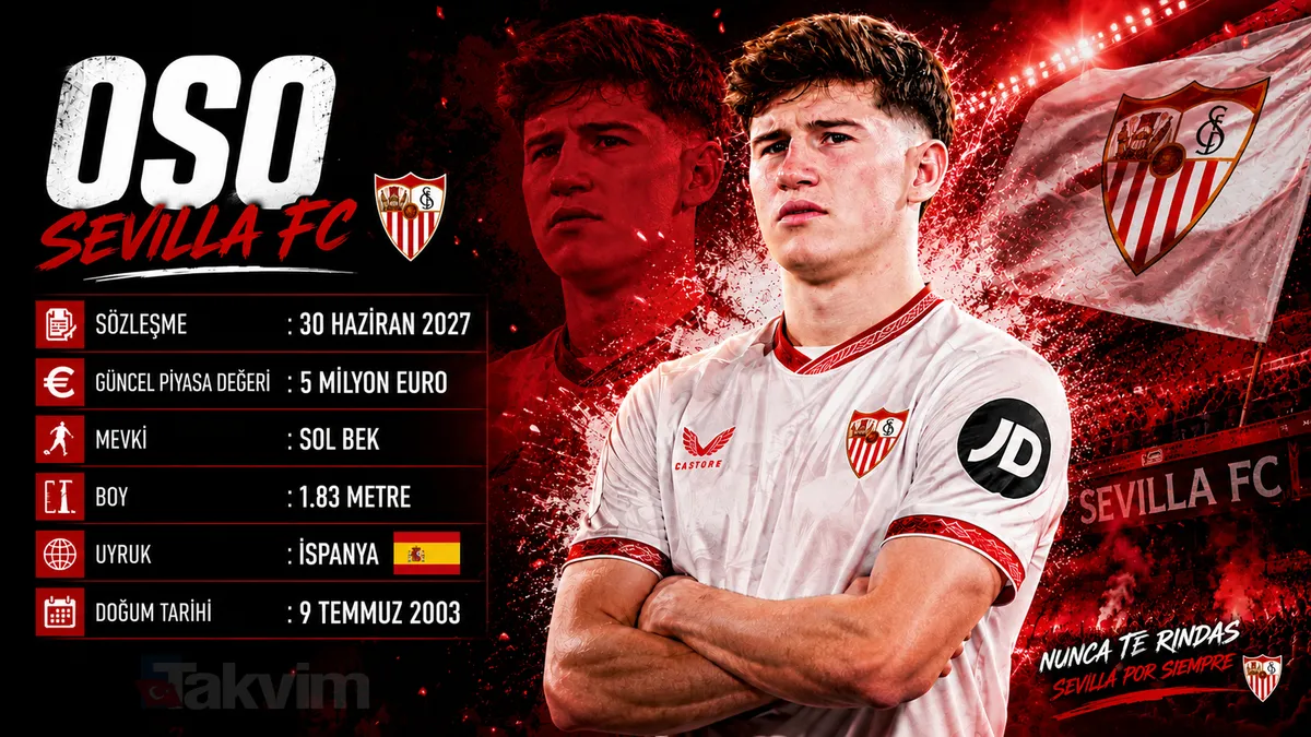besiktasta-sol-bekin-yeni-adayi-joaquin-martinez-gauna-oso-transfer-icin-fransiz-rakip-1780082264609.jpg Beşiktaş'ta sol bekin yeni adayı Joaquin Martinez Gauna Oso! Transfer için Fransız rakip-2