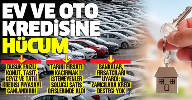Ev ve oto kredisine hücum