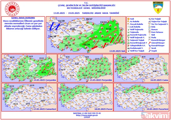 Yağışların Yerel Olarak Kuvvetli Olması Tahmin Ediliyor Özellikle Doğu Akdeniz, Doğu Karadeniz, Doğu Anadolu, Güneydoğu Anadolu'nun Doğusu Ve Gaziantep'in...
