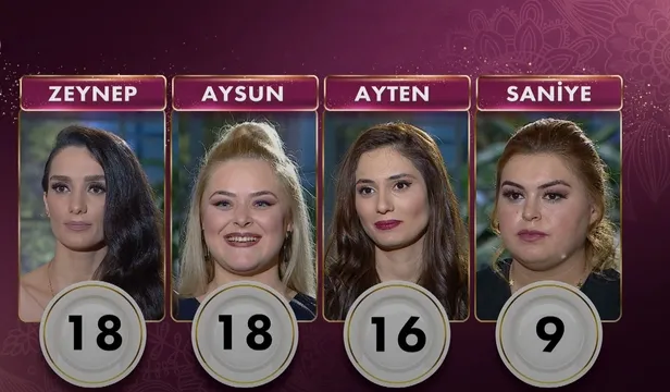 Gelinim Mutfakta birincisi hangi yarışmacı oldu? 4 Mart Perşembe Gelinim Mutfakta’da çeyrek altını kim kaptı?-2