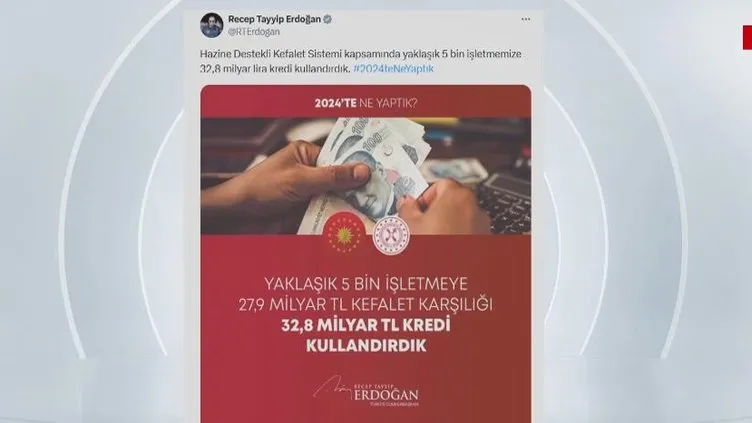 Başkan Erdoğan’dan 2024 değerlendirmesi