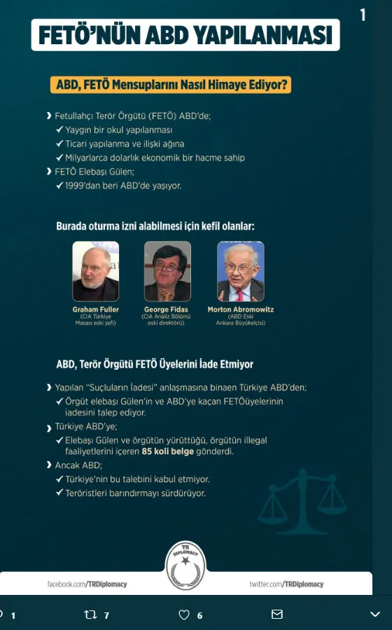 İşte FETÖ'nün ABD yapılanması ve Türkiye aleyhindeki kirli kumpasları