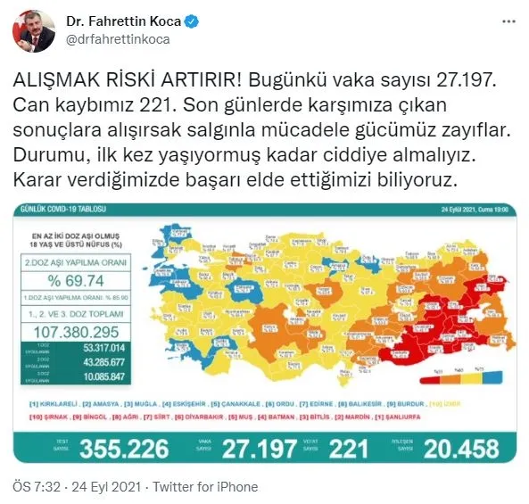 kovid-19-son-durum-saglik-bakanligi-24-eylul-2021-koronavirus-vaka-vefat-ve-asi-tablosunu-paylasti-1632501598898.jpg