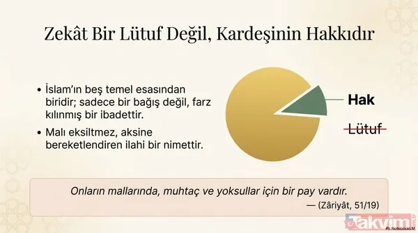 6 Mart 2026 Cuma hutbesi yayında: Zekat suyun ateşi söndürdüğü gibi günahları yok eder - 4