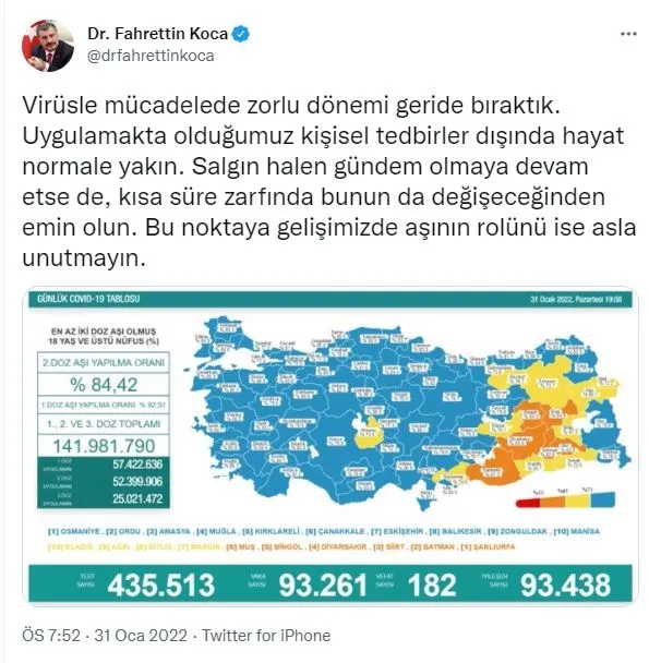 son-dakika-saglik-bakanligi-31-ocak-2022-koronavirus-vaka-ve-vefat-tablosunu-duyurdu-1643649946176.jpg Son dakika: Sağlık Bakanlığı 31 Ocak 2022 koronavirüs vaka ve vefat tablosunu duyurdu-2
