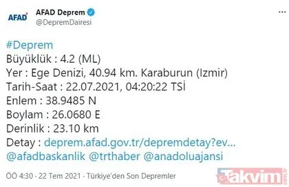 SON DAKİKA DEPREM: Ege beşik gibi! İzmir’in Karaburun ilçesi açıklarında bir deprem daha...