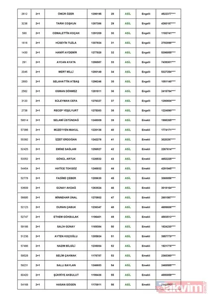 TOKİ Tuzla kura sonuçları isim listesi yayınlandı! İşte isim isim 2+1 ve 3+1 konut hak sahipleri listesi