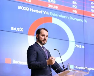 Trumpın ekonomi tehdidi sökmedi