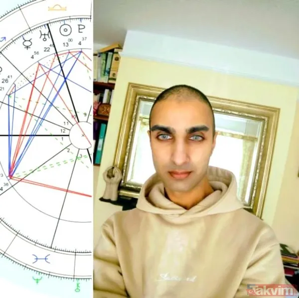 Nıcolas Aujla 2020 Kehanetleri Nelerdir? Koronavirüs Salgını Henüz Ortada Yokken Böyle Bir Virüsün Çıkacağına Dair Kehanetlerde Bulunan Aujula, Dünyada 1...