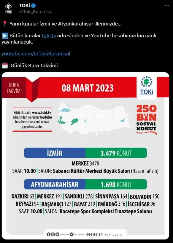 "İlk Evim, İlk İş Yerim" ve "İlk Evim Arsa" projelerinin kura çekimleri yeniden başladı-5