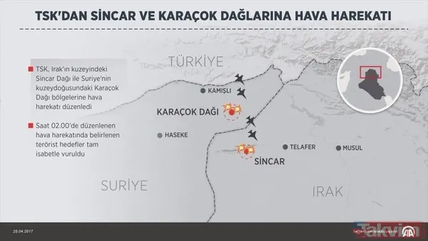 Türk Silahlı Kuvvetlerince (TSK), terör örgütü PKK ve uzantılarına yönelik Irak'ın kuzeyindeki Sincar Dağı ile Suriye'nin kuzeydoğusundaki Karaçok Dağı...