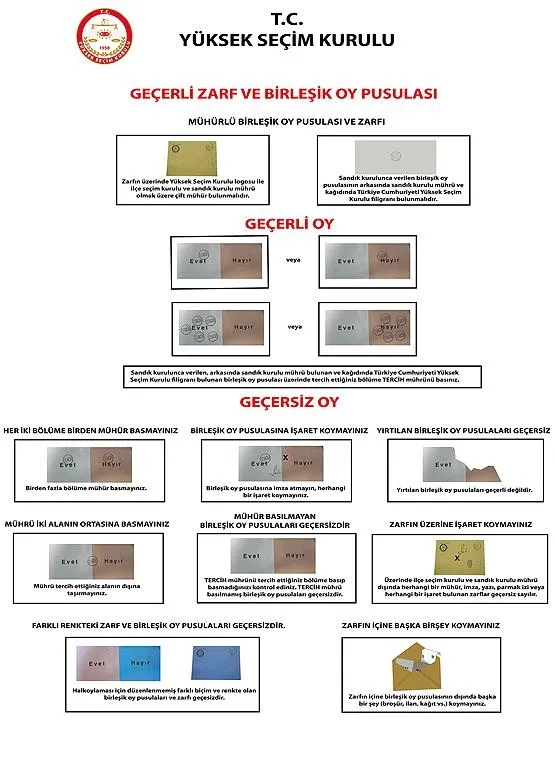 Oy verilirken dikkat edilmesi gerekenler-1