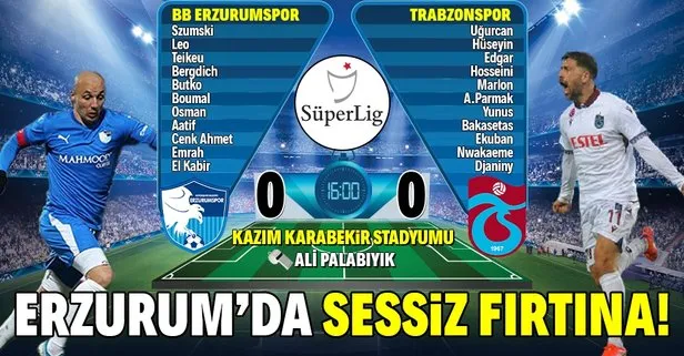 Erzurum’da sessiz fırtına! BB Erzurumspor 0-0 Trabzonspor MAÇ SONU ÖZET