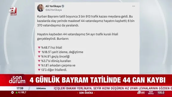Kurban Bayramı kaza bilançosu 2025: Ne kadar kaza oldu? Kaç kişi öldü? Kaç kişi yaralandı? Bakan Yerlikaya duyurdu!