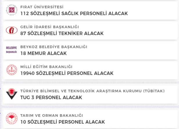 mart-2021-aile-bakanligi-kamu-ilanlari-en-az-lise-mezunu-ve-kpssli-kpsssiz-32000-personel-memur-alimi-yapilacak-iste-kadrolar-1615442788850.png