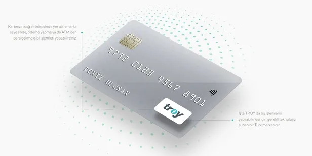 troy-odeme-sistemi-nedir-nasil-calisir-troy-kart-ucretsiz-mi-nereden-alinir-hangi-bankalar-veriyor-internet-al-1699355843369.jpg TROY kart ücretsiz mi, nereden alınır? TROY ödeme sistemi nedir, nasıl çalışır? Hangi bankalar veriyor? İnternet alışverişi, ATM ve POS'larda kullanılıyor mu?-6