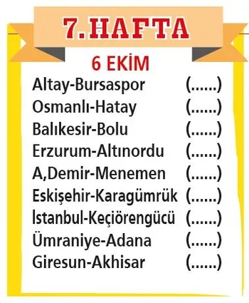 Süper Lig’in ardından 1. Lig’de de fikstür çekimi yapıldı-8