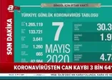 Son dakika: Sağlık Bakanı Fahrettin Koca 7 Mayıs koronavirüs vaka sayılarını açıkladı