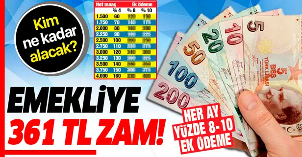 Emekliye 361 TL zam! SSK ve Bağ-Kur emeklilerinin ek ödemelerinde ne kadar artış olacak?