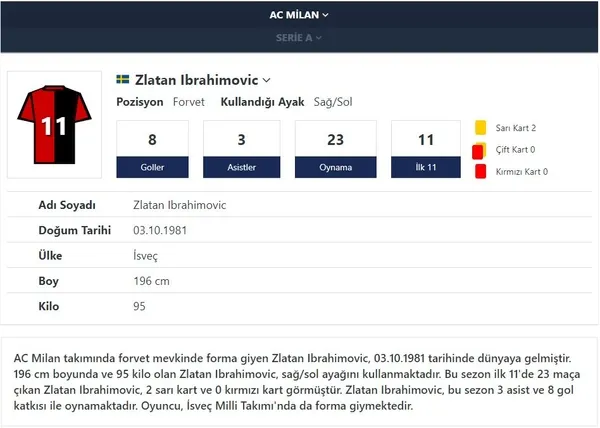 zlatan-ibrahimovic-1-yil-daha-milanda-1658152088094.jpg Zlatan Ibrahimovic, 1 yıl daha Milan'da!-4