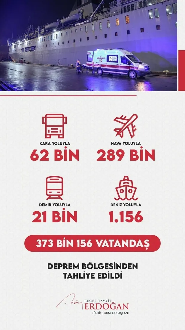 Başkan Erdoğan "İlk adımı atıyoruz" diyerek duyurdu: 11 ilde 200 bin konut-9