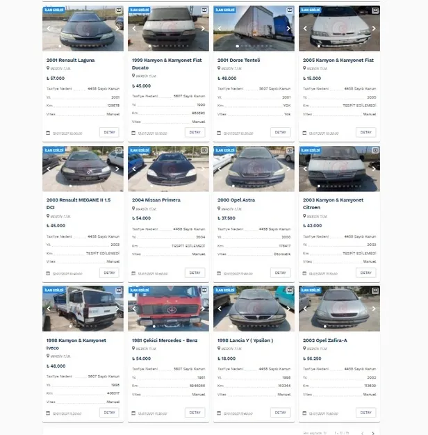 Devlet 40.000 TL’den başlayan fiyatlarla satış yapıyor: Araba satın almak isteyenler bu duruma şapka çıkartacak!-2