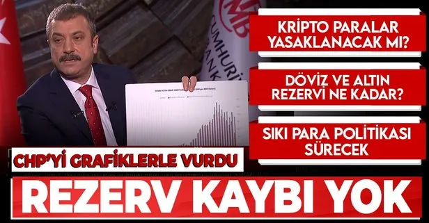 Merkez Bankası Başkanı Şahap Kavcıoğlu CHP’nin ’128 milyar dolar’ yalanını çürüttü: Rezerv kaybı yok