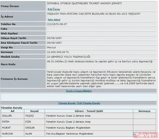 İBB'de yağma düzeni! Murat Ongun'a huzur hakkı adı altında 45 bin lira maaş!-1